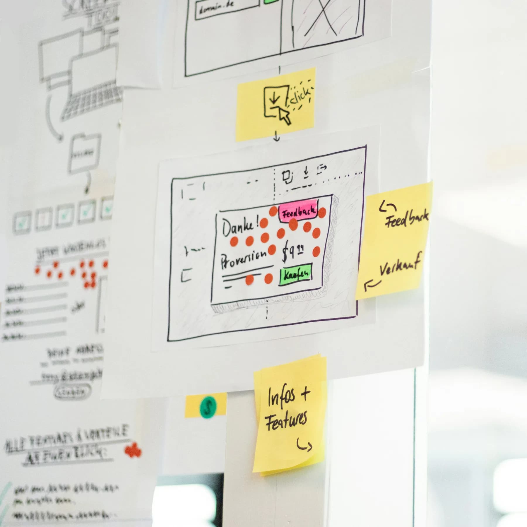 Workshop de diseño de procesos y arquitectura para una nueva implantación.